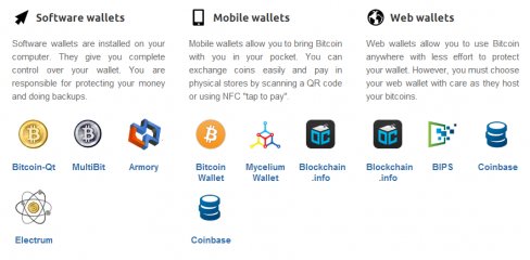 Bitcoin Forensics - Wallets