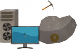 The process of mining Bitcoins